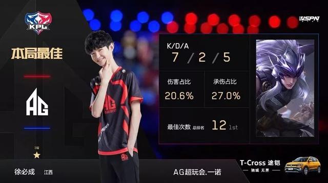 着重打造