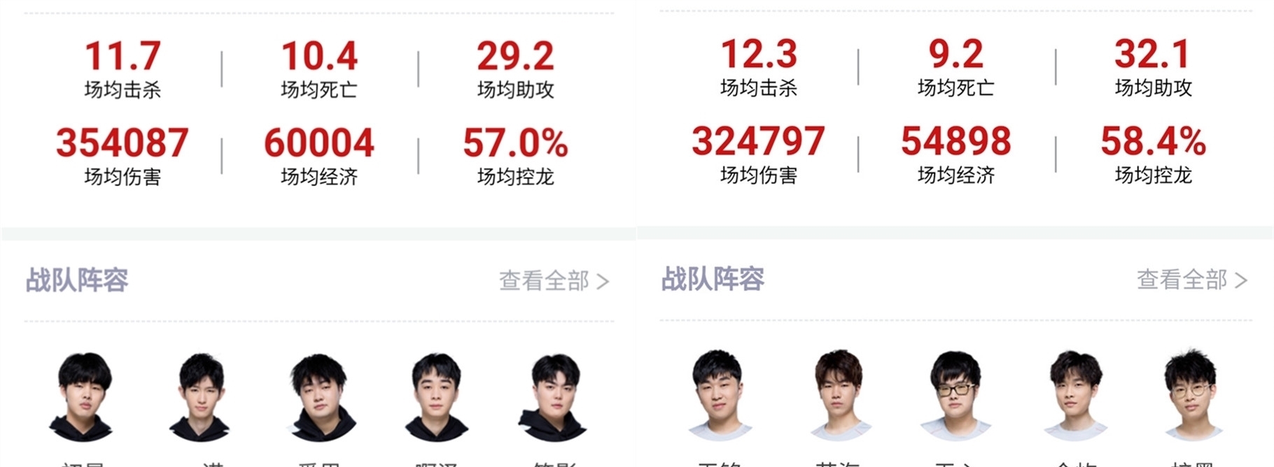 积极的态度