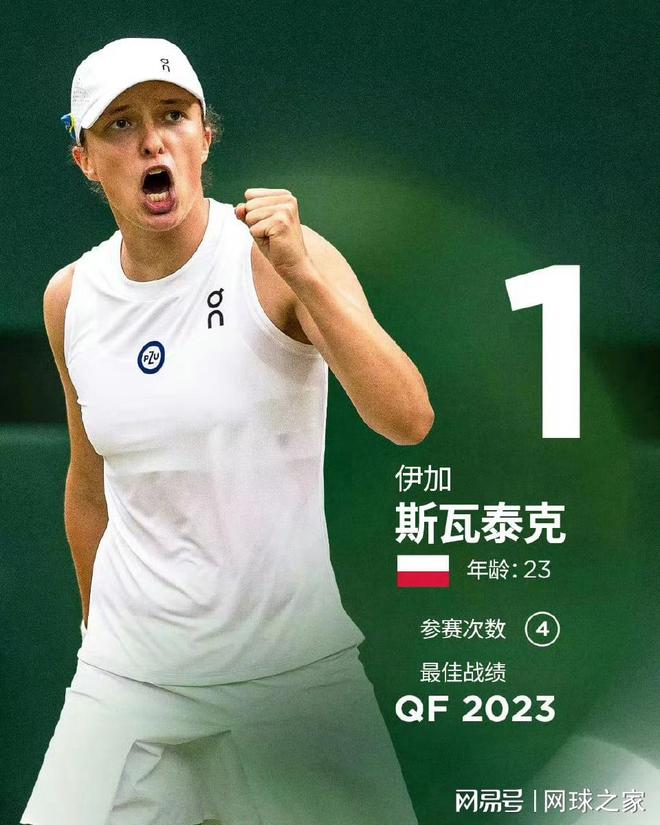 每一次球员 每一次球员