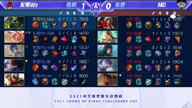 圣保利与霍 圣保利与霍