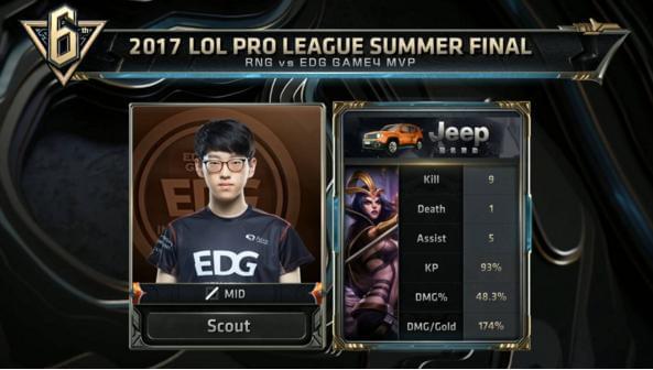 努力一定会 努力一定会