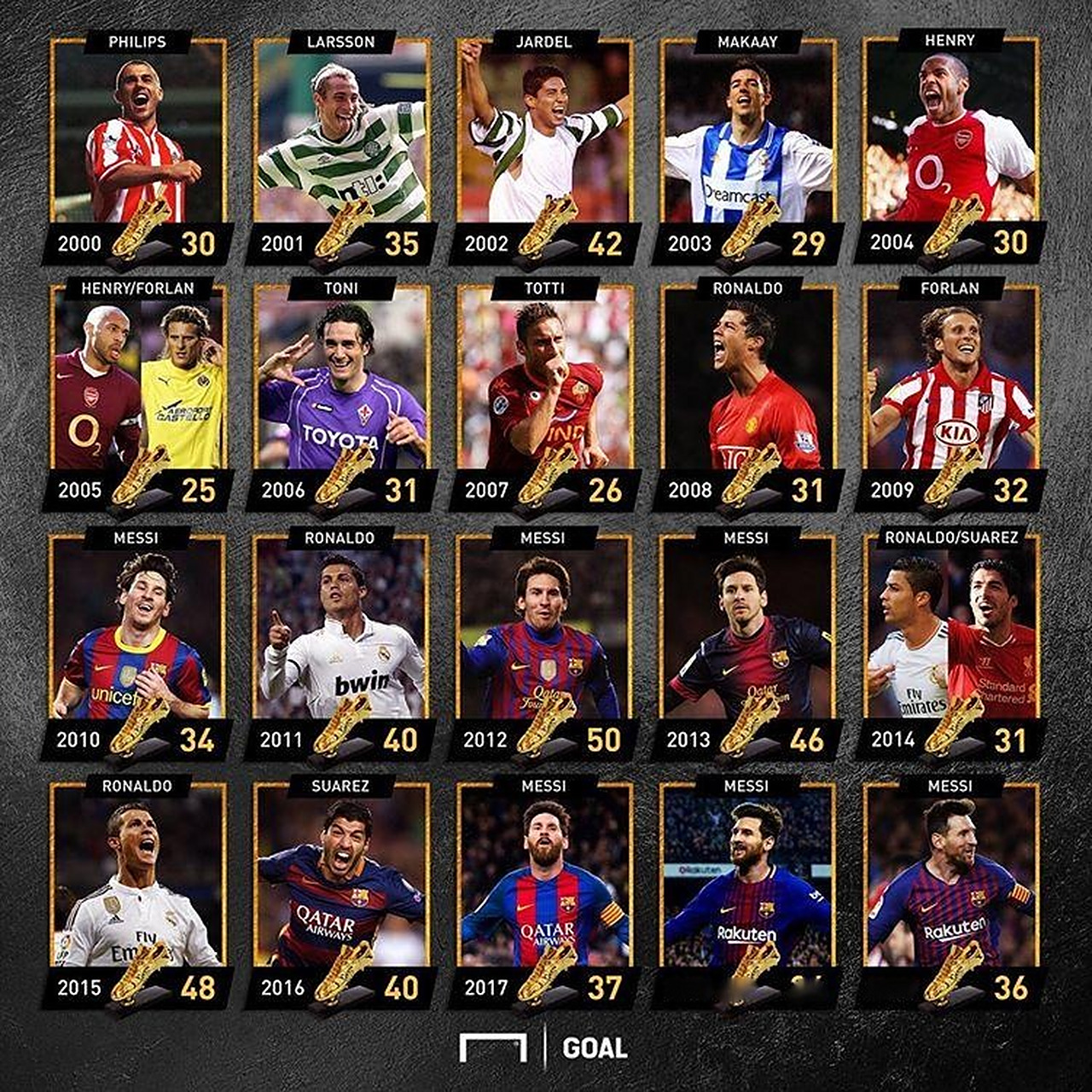 詹姆斯与乔 詹姆斯与乔