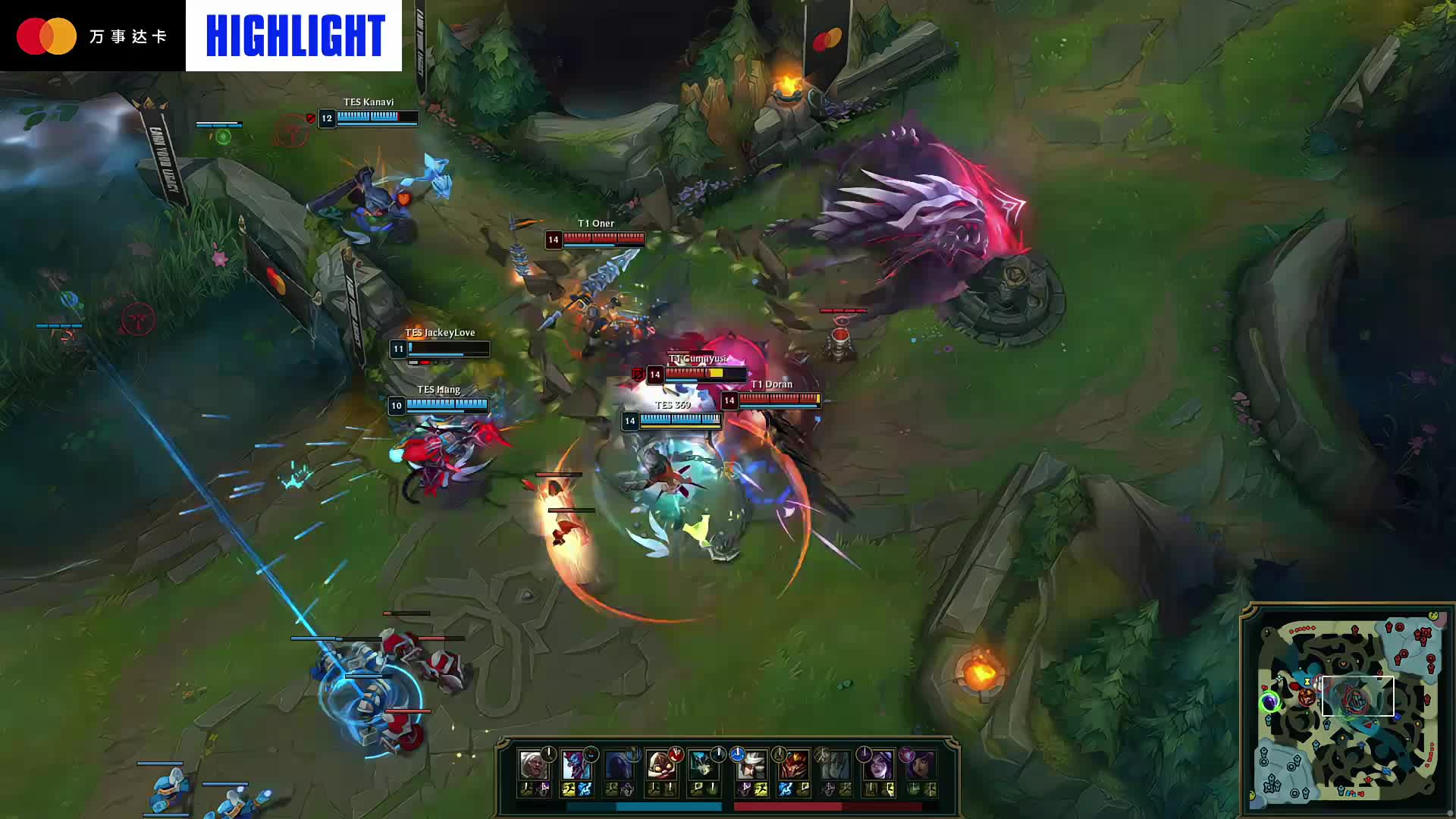 湖人提高对 湖人提高对