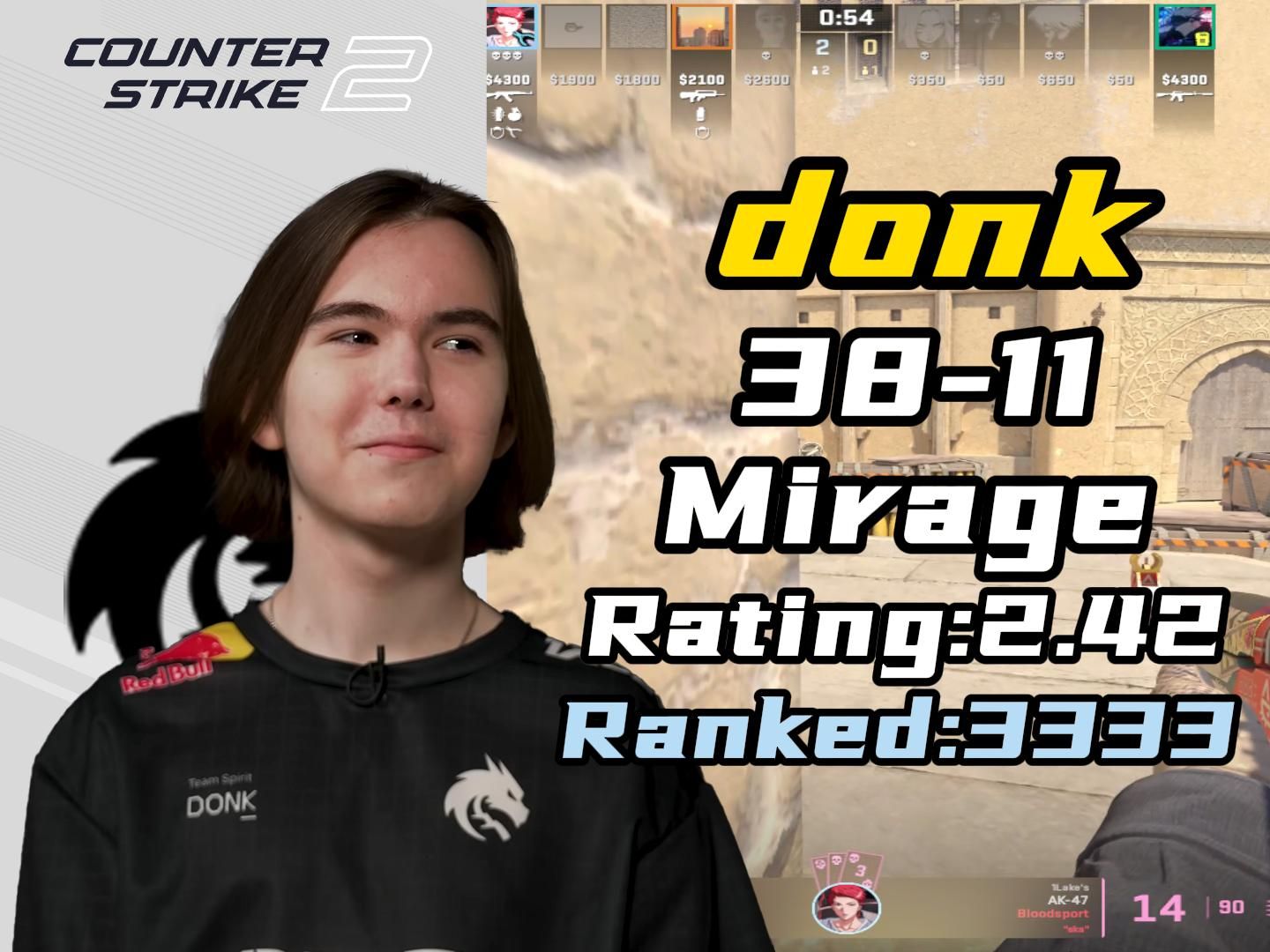 高额玩家的 高额玩家的